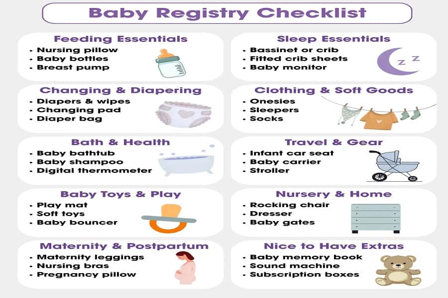 Guidelines for new born care