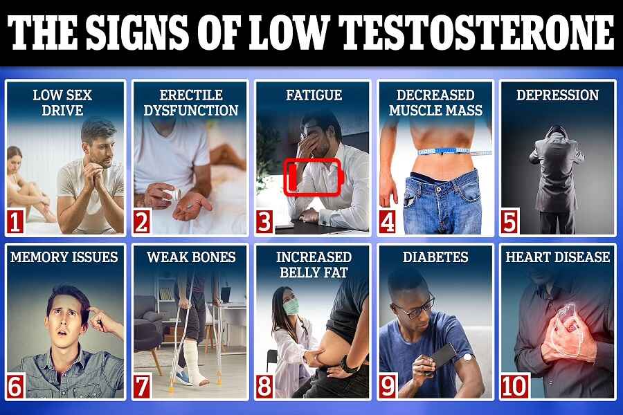 Natural-ways-to-raise-testosterone-levels